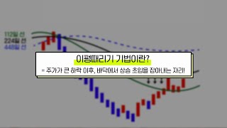 차원이 다른 기발한 주식기법 ▶25