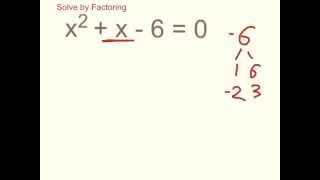 Solve x^2 +x - 6 = 0 by Factoring