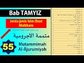 Mutammimah al Ajurumiyah 55 (BAB TAMYIZ : Isim dzat mubham, muhawal anil fail, maful, mubtada)