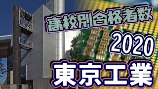 東京工業大学（東工大）高校別合格者数ランキング2020【ゆっくり読み上げ】