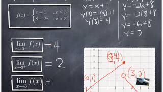 CALCULUS - One & Two Sided Limits