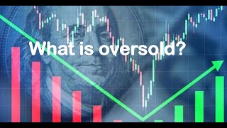What is oversold? Southside Watchlist and Market Report #20