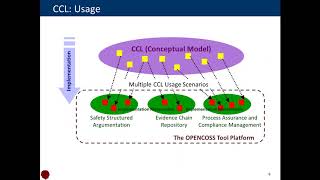 Training on Baseline Solutions (9 May 2016): OPENCOSS