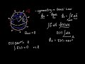 Electric field Due to a Conducting Sphere