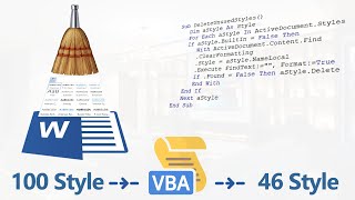 Word Dosyasında Kullanılmayan Stilleri Visual Basic Script İle Silmek