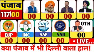 Punjab assembly election opinion Poll | Panjab taaja survey | AAP, BJP, INC, SAD, Rahul, PMModi