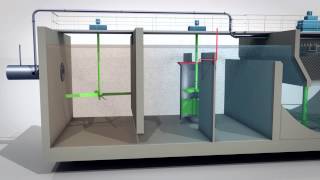 MULTIFLO - decantador lamelar universal para clarificación de agua