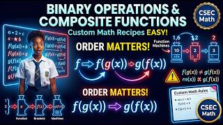 Cracking the Algebra Code: Binary Operations & Composite Functions