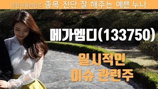 메가엠디(133750), 일시적인 이슈 관련주