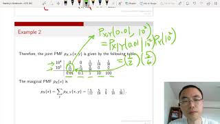 ECE 302 Lecture 5.4 Conditional PMF and PDF
