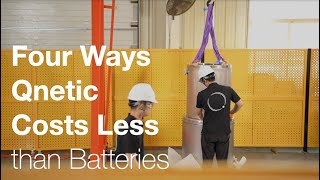 Cut Costs, Not Performance