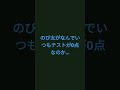 【ドラえもん】↓↓↓↓知ってた いいね押してね🙏🙏