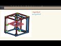 ratrig v core 3 how to get a square frame