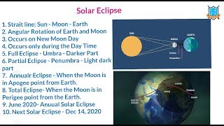 సూర్య గ్రహణం || Solar Eclipse Explained ||Mana La Excellence || UPSC Coaching in Hyderabad