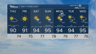 WPTV First Alert Weather forecast, morning of May 23, 2024