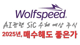 Wolfspeed] 2025년이 매수 시기인가?