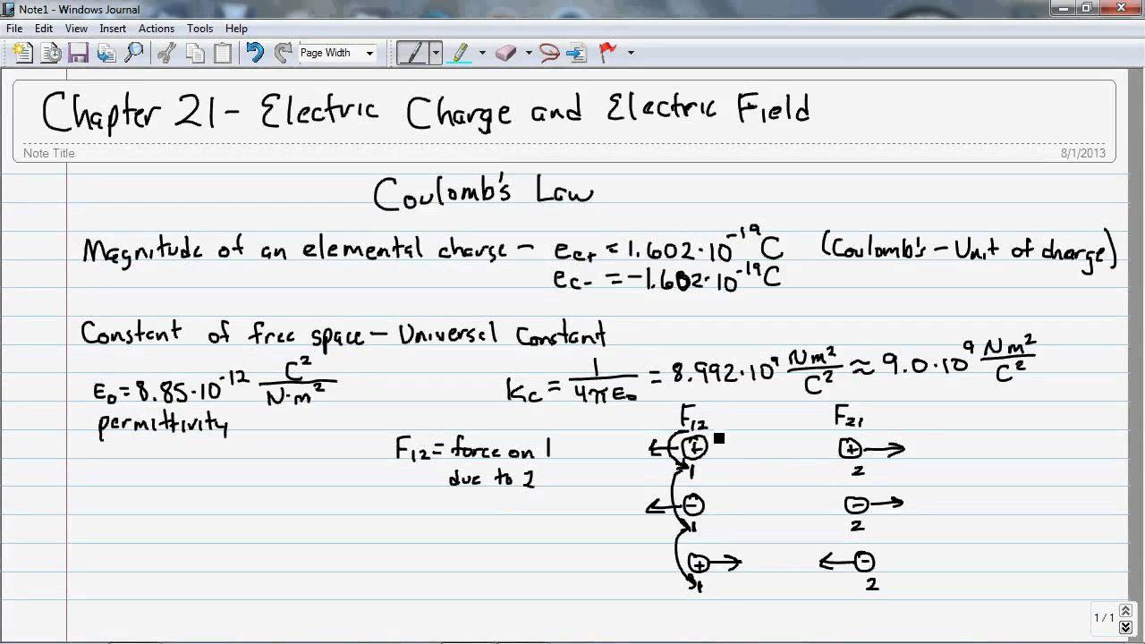 0604 Chapter 21 Electric Charge And Electric Field Coulomb's Law - YouTube