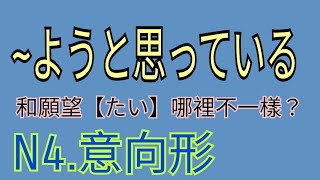 ~ようと思っている / 構想文 / JLPT / N4 / 日語學習 / 文法解析