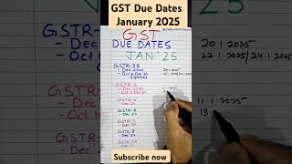 🚨 GST Due Dates for January 2025! 🚨 #shorts #short #gst #cadeveshthakur #youtubeshorts #youtube