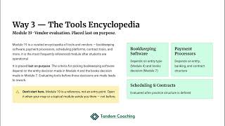 0.2.1 - How to Read This Coaching Practice Course | Maps & Topics
