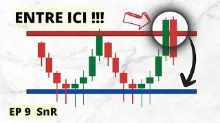 Formation Trading de A à Z ( Ep 9  les supports et resistance )