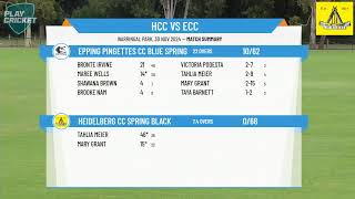 Heidelberg CC Spring Black v Epping Pingettes CC Blue Spring