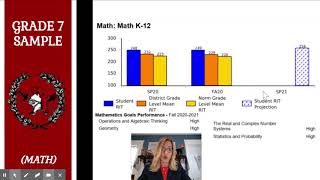 Understanding Your MAP Student Progress Report