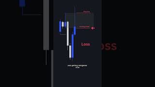 How to Trade Order Blocks Like a Hedge Fund #trading #orderblocks #forex #indices #priceaction