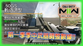 武器調整詳細數據！！(第一季季中)【決勝時刻：現代戰爭II 2022】