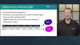 Module 6 Part 1 Implementing topic modeling