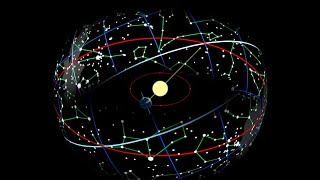 Amprenta astrala a lunii FEBRUARIE 2020-  partea 2