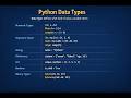 Python Data Types Explained | int, float, list, tuple, dict, set, bool