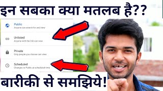 Public, Unlisted, Scheduled,Private option in youtube video-fully explained|rishu bhai