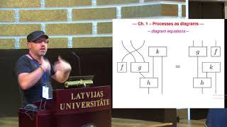 Bob Coecke: From quantum processes to cognition via pictures