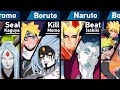 Who defeated the Otsutsuki Members in Naruto and Boruto