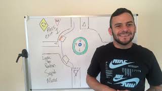 So Confusing For Learner Drivers-Roundabouts