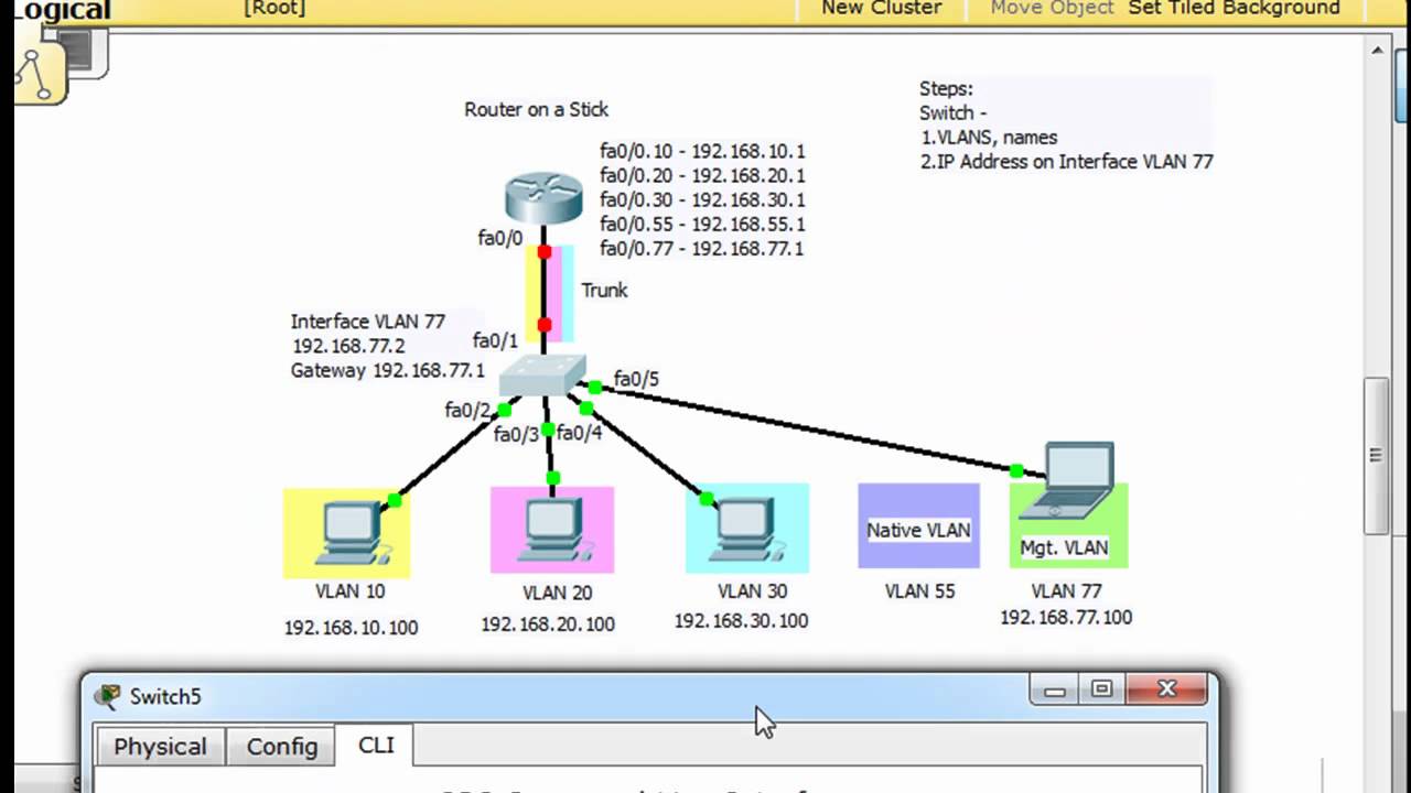 Inter Vlan Routing Router On A Stick Inter Vlan Routing Router On A Stick