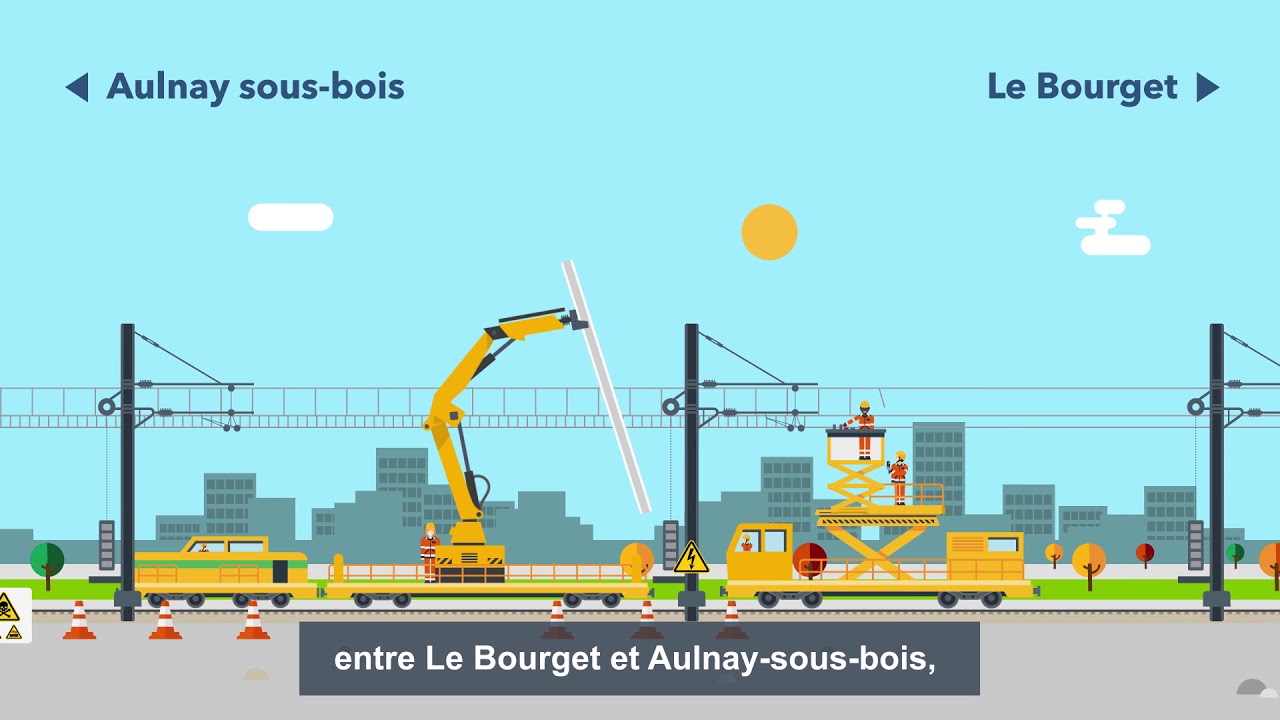 RER B : Travaux De Renouvellement Du Réseau électrique Les 3 Et 4 ...