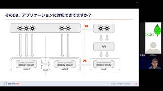 DBが分散するとアプリはシンプルになる！分散SQLデータベースへの期待とオープンソースYugabyteDB