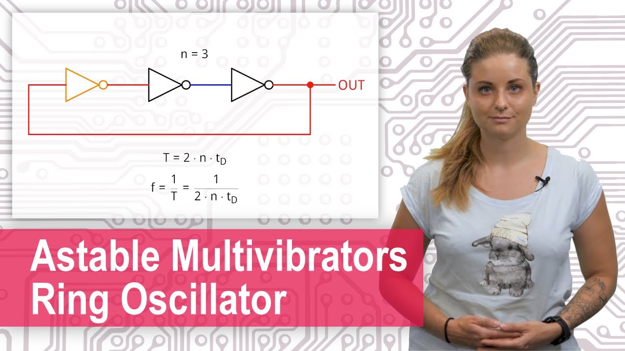 Oscillator Is Inverter At Doris Bourquin Blog