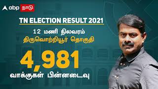 திருவொற்றியூர் தொகுதியில் சீமான் 4,981 வாக்குகள் பின்னடைவு  |#TNElectionResults2021 #DMK #Seeman