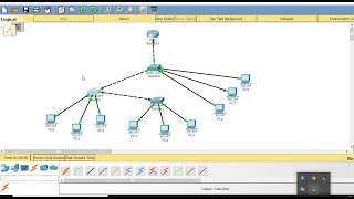 Vlan Configuration using 3 Vlans in Cisco Packet Tracer