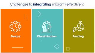 Auditors identify challenges to integration of migrants in EU