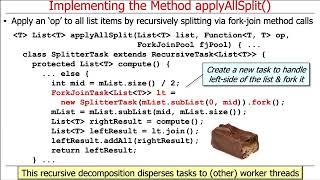 Evaluating the applyAllSplit() Java Fork-Join Framework Programming Model