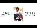 wham everything she wants official visualiser