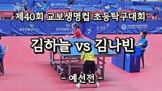 제40회 교보생명컵 (김하늘vs김나빈) #탁구