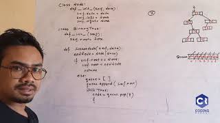 Binary Tree Implementation using Python | Data Structures