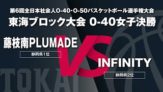 第6回全日本社会人O-40・O-50バスケットボール選手権大会／東海ブロック大会O40女子決勝