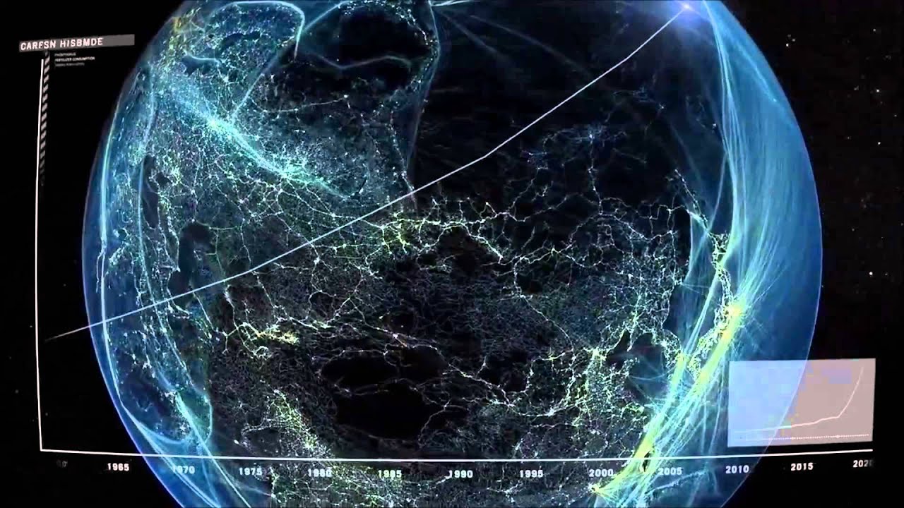 Welcome To The Anthropocene - YouTube