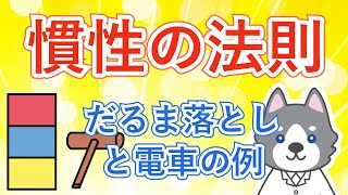 慣性の法則を理解しよう！【中3理科 物理】#6